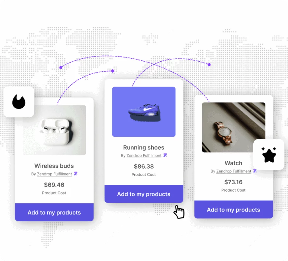 Product discovery examples of trending products