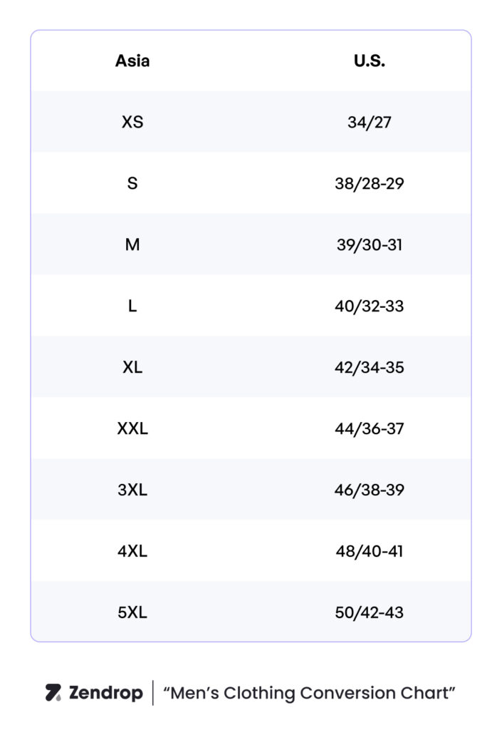 Men’s clothing conversion chart