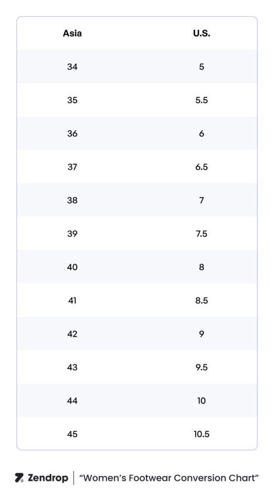 Women’s footwear conversion chart