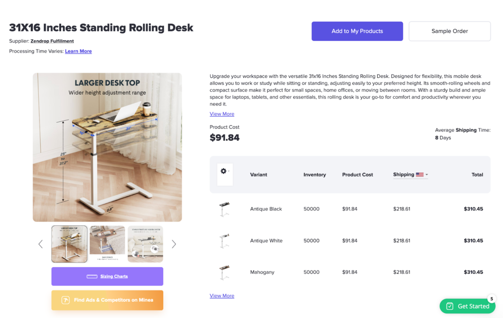 high ticket dropshipping benefits