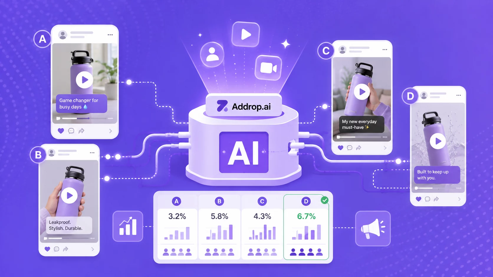 ai ad generator