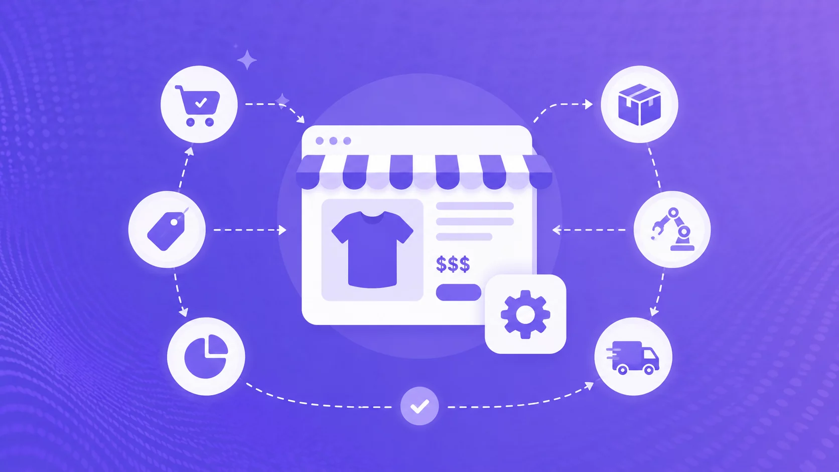 dropshipping automation